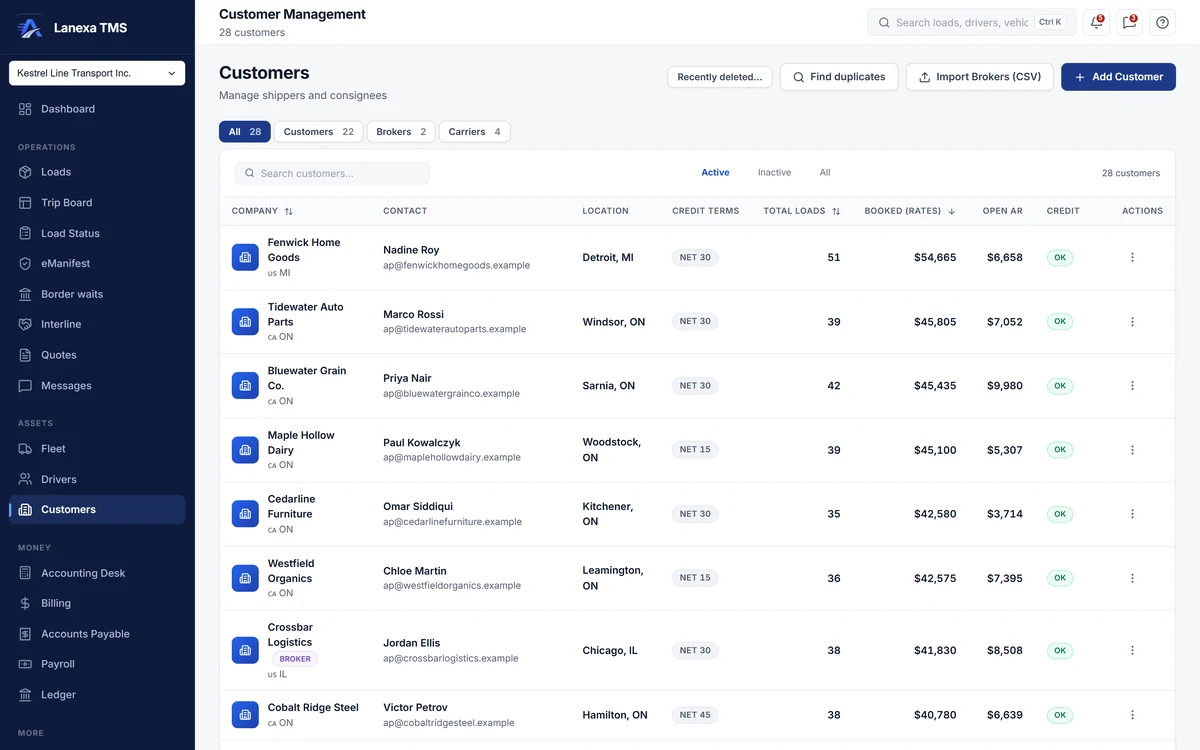 Customer list with contacts, credit terms, total loads, booked revenue and open receivables (demo data)