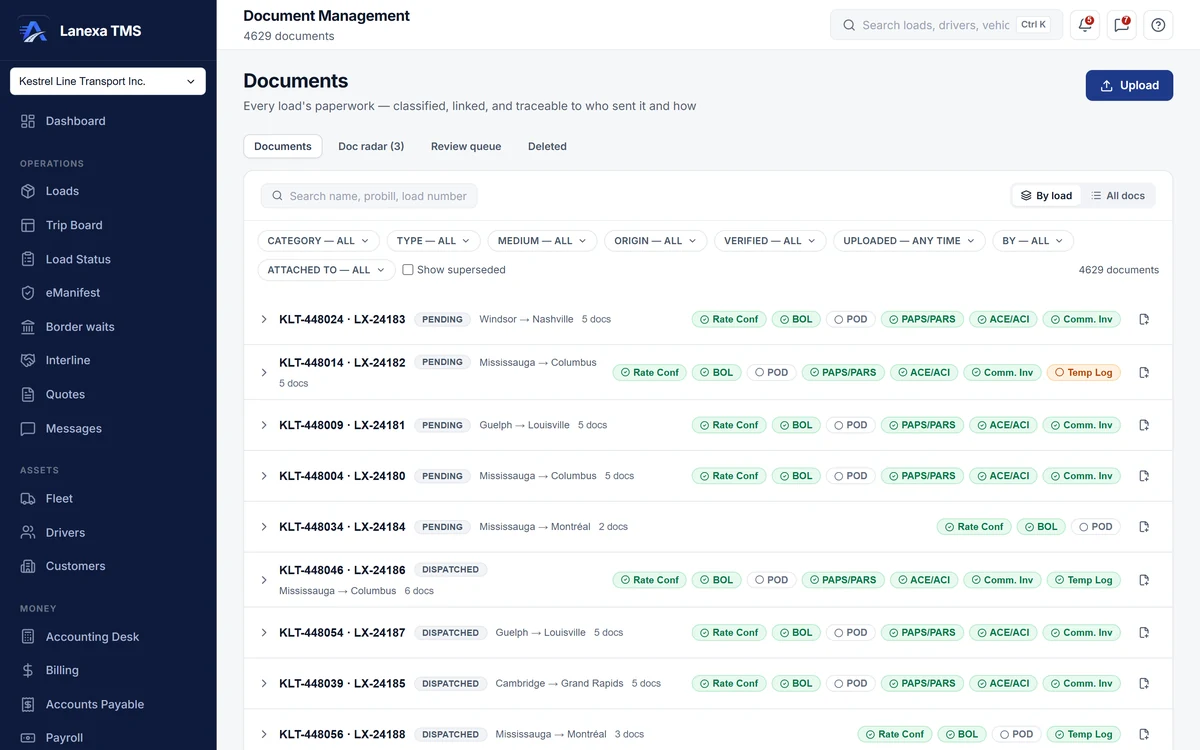 Documents grouped by load, with rate con, BOL, POD and border documents marked present or missing (demo data)
