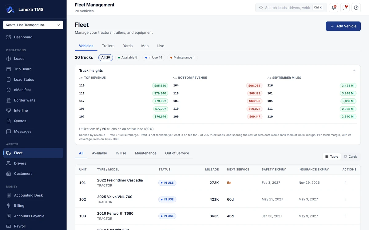Fleet: 20 trucks with truck insights (top and bottom revenue, miles this month) above the vehicle list with service and safety dates (demo data)